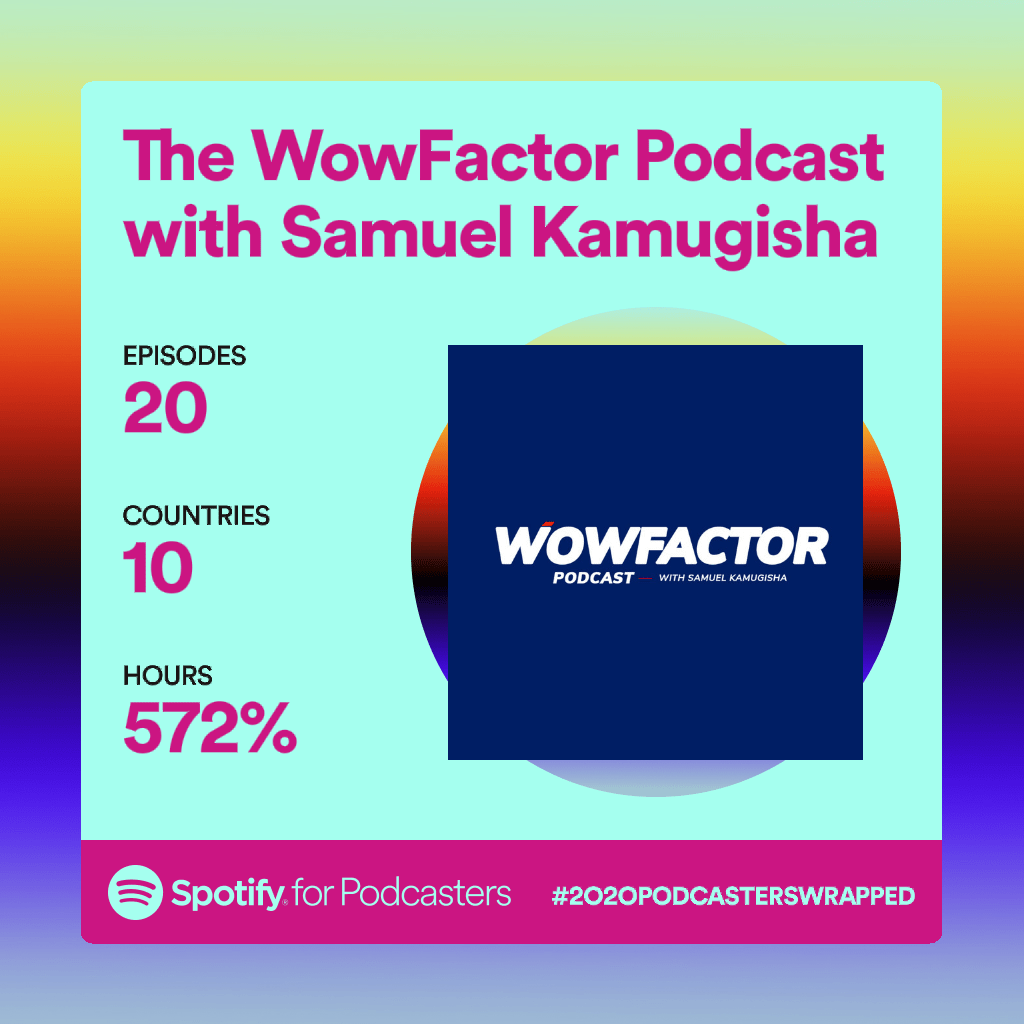 spotify-wrapped-2020 - WowFactor Podcast